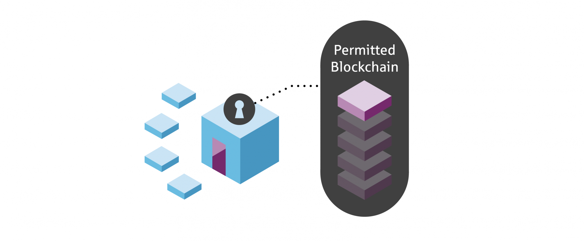 DSGV Blockchain Artikelbild3