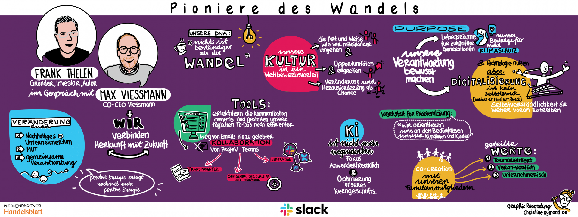 Slack Graphic Novel