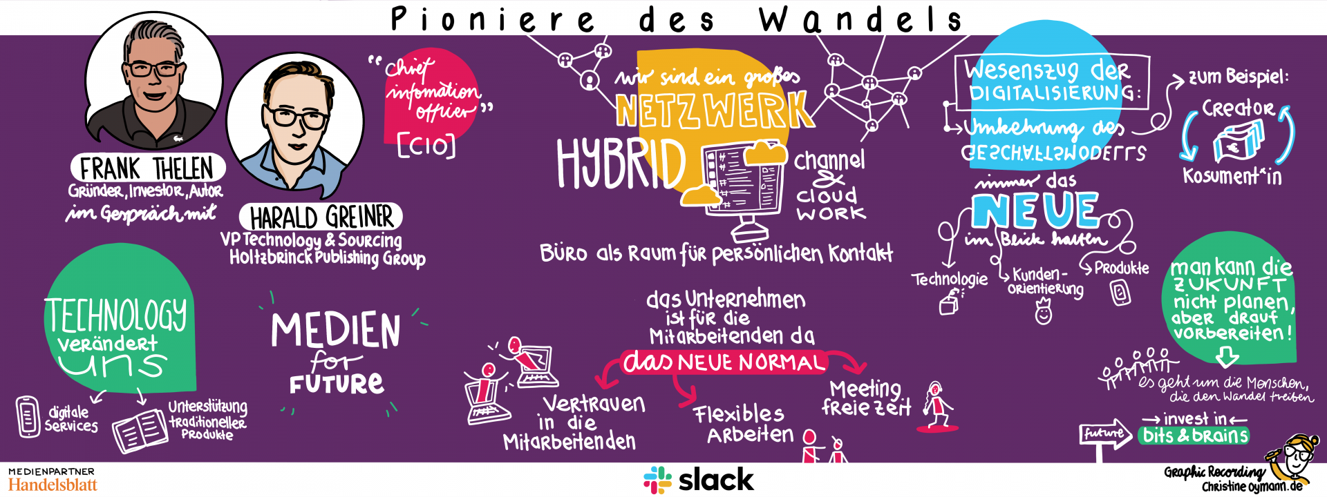 Pioniere des Wandels Frank Thelen + Harald Greiner