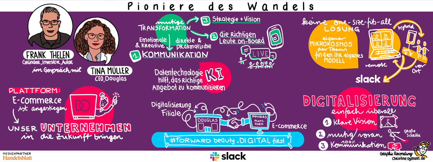 Webinar mit Tina Müller und Frank Thelen